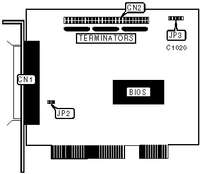 SUNIX CO., LTD. &nbsp; ARTOP AEC6710/L