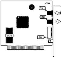 AST RESEARCH, INC. &nbsp; G-3 ADVANTAGE! PLUS FAX/MODEM