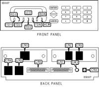 ADTRAN &nbsp; FSU 5622 ESP