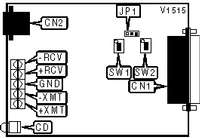 RAD DATA COMMUNICATIONS &nbsp; SRM-5AC