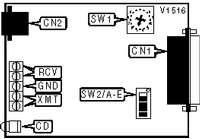 RAD DATA COMMUNICATIONS &nbsp; SRM-5SC