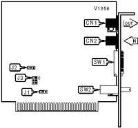 U.S. ROBOTICS, INC. &nbsp; SPORTSTER 1200PC