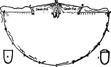 The Complete Teepee Cover&mdash;Unornamented