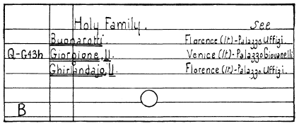 Painting card; title, with different authors and
galleries.