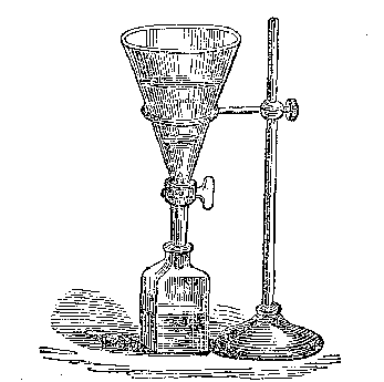 Tap funnel for separating ottos from water and spirits
from oil.
