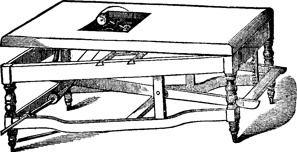 Illustration:
Fig. 14. Apparatus for Kneading with Rollers.