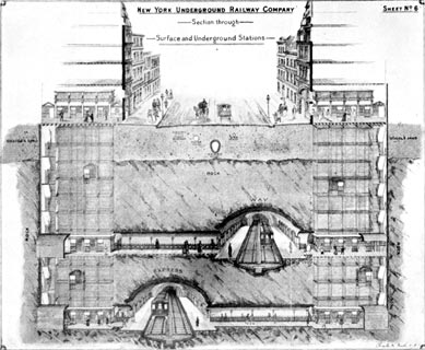 Plate V.&mdash;New York Underground Railway Company Section Through Surface and Underground Stations