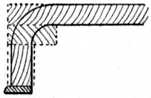 Fig. 21.&mdash;Building
    up Case of Piano
    Front.