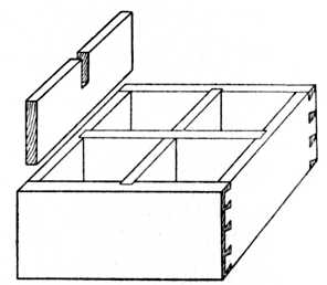 Fig. 59.&mdash;Cellarette Partition Joints.