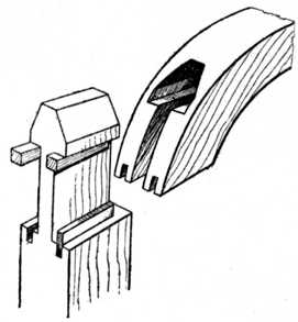 Fig. 171.&mdash;Hammer-Head
    Tenon Joint.