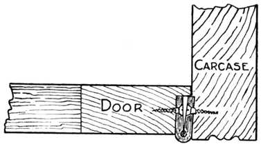 Fig. 238.&mdash;Inside Hingeing: Method of Letting Butt
Hinge into Door Frame and Carcase.
