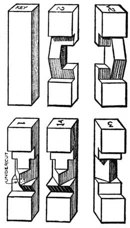 Fig. 394.&mdash;The Six Pieces, each
4 ins. by 1 in. square.