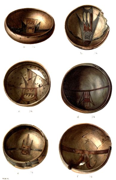 PL. CXXXIX&mdash;
FOOD BOWLS WITH FIGURES OF BIRDS FROM SIKYATKI