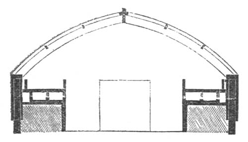 Fig. 8.&mdash;Section.