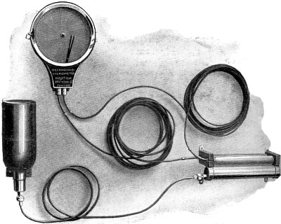  The Recording Hygrometer