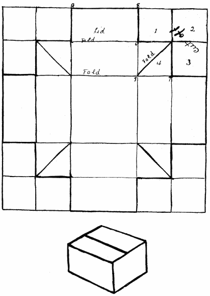 SQUARE BOX WITH COVER&mdash;(For description see page 32.)