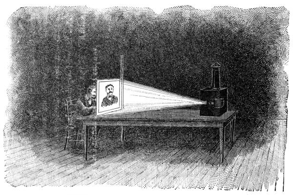 MAGIC LANTERN OUTLINE.

From the Annual Encyclopedia. Copyrighted, 1891, by D. Appleton & Co.