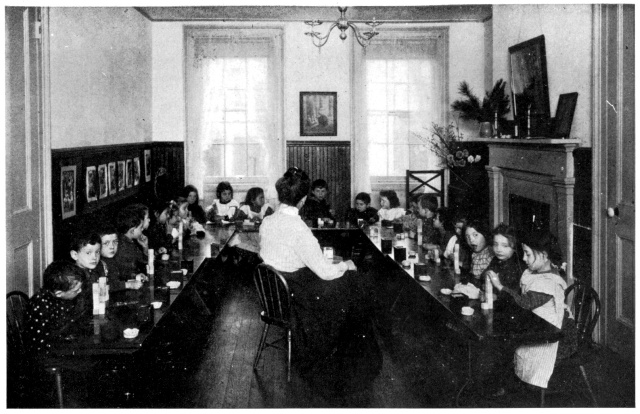 THE KINDERGARTEN OF THE COLLEGE SETTLEMENT.