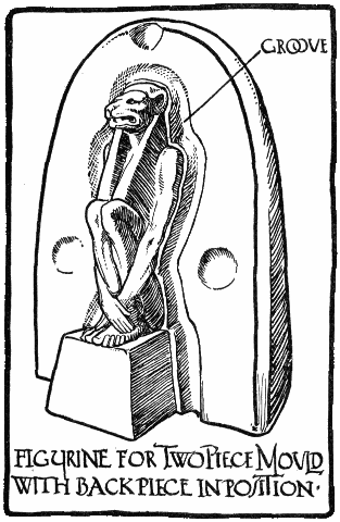 FIGURINE FOR TWO-PIECE MOULD WITH
BACKPIECE IN POSITION.