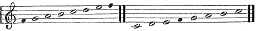 V. Lydian. &nbsp; VI. Hypo-lydian.