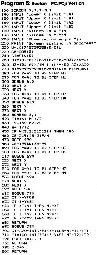 Listing: Rectan for PC/PCjr